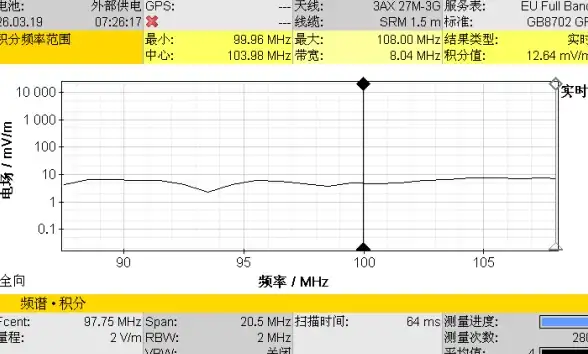 【干货来袭｜电商突围秘籍】闪耀视觉表单美化术，助力转化飙升！表单优化