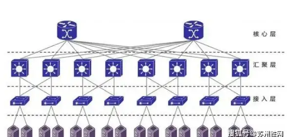 全面分析荫云yin-net越南双ISP住宅VPS的性价比