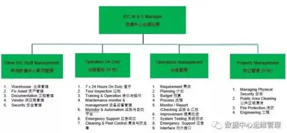 关联分享 稳定高速PPTP服务器实用选择指南 网络安全提升秘诀—最新地址优选技巧大公开