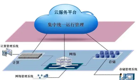 运维必读｜证书过期危机预警！IIS服务器证书续签配置全流程【实用指南】