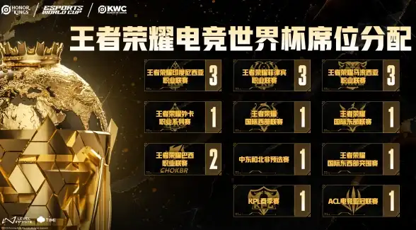 传奇爆料⚡属性优化⚡实用指南：迷雾大陆》S4传奇护肩生命属性深度解析