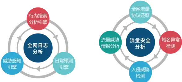 住宅IP优势🚀网络身份提升—tmhhost云服务器，双ISP住宅IP，打造更真实网络身份