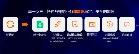 VPS评测🚀性能对比｜搬瓦工纽约USNY_6机房网络速度、IO读写与CPU表现全解析