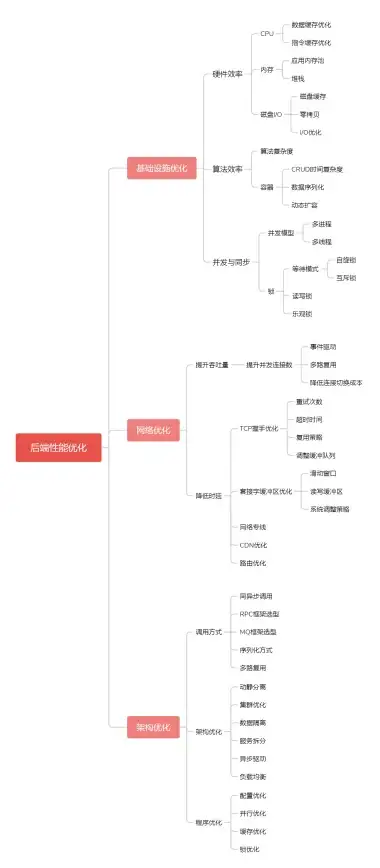 高防御,稳定性—企业级高防保护服务，温州机房值得信赖