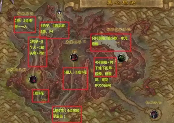 德国VPS 稳定性对比｜lisahost住宅VPS评测：双ISP网络表现与解锁能力分析