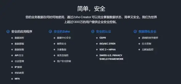 实用警告！免费VPS搭建风险大曝光—合法合规防线须知 VPS合规提醒