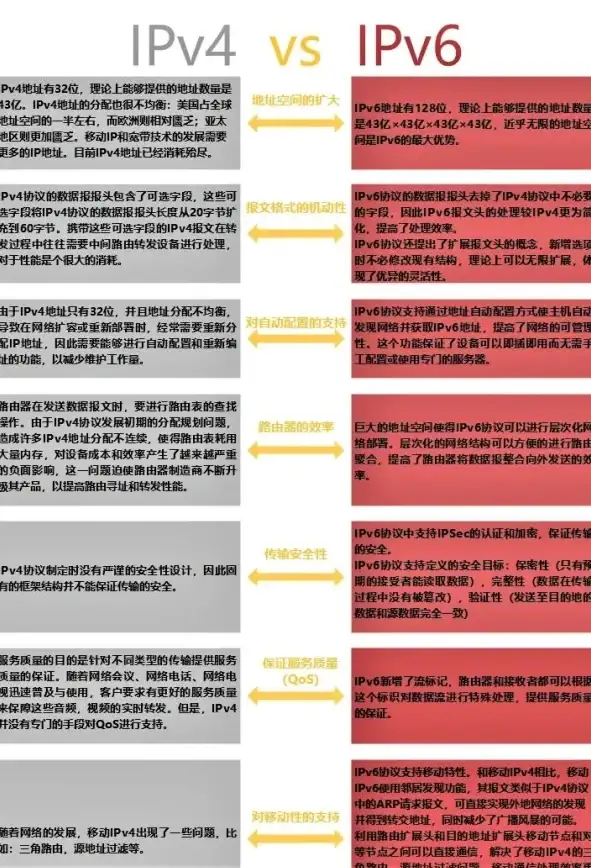 🔥热门攻略 剑青云贯虹流 副本天赋搭配全解析 诛仙世界必看秘籍