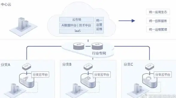 高速网络🚀稳定主机 uuuvps：专注香港BGP与洛杉矶AS9929等高性能VPS服务