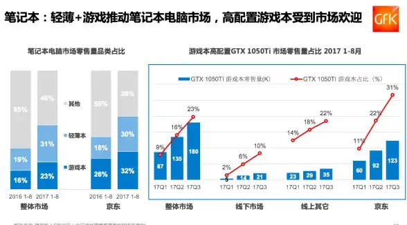 高速网络🚀稳定主机 uuuvps：专注香港BGP与洛杉矶AS9929等高性能VPS服务