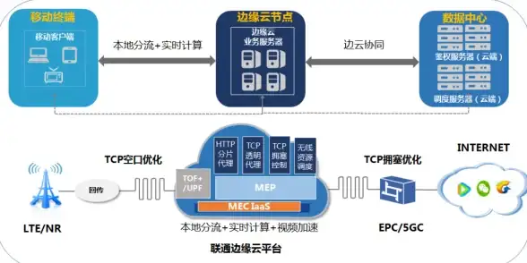 软驱禁用实操指南｜强效管控技巧 信息安全防护—揭秘软驱风险，一招轻松屏蔽隐患