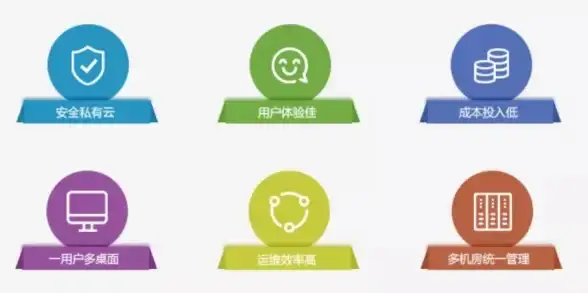 手游攻略🔥御剑封魔雷修龙霆技能全面解析与实战玩法讲解