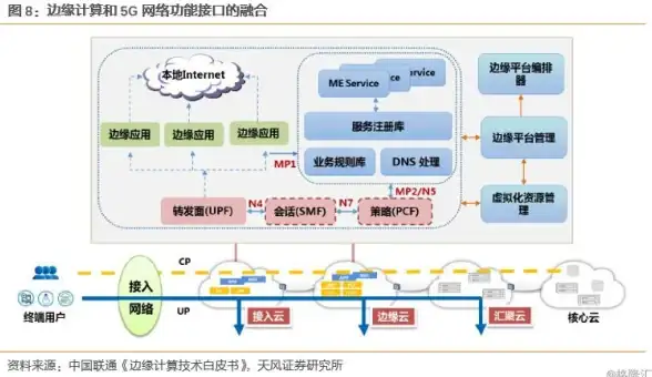 聚焦安全合规｜全新解锁ASP文件上传操作要点—实用安全指南✨功能解析】