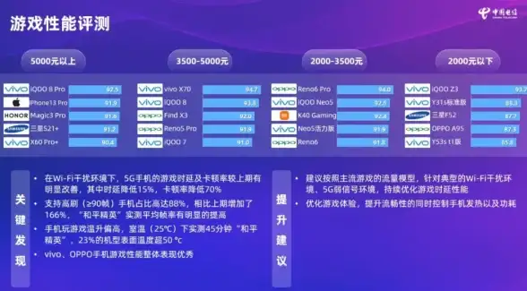 联通网络优化亮点丨慈云数据山东DNS主机节点速查秘籍|IDC焦点