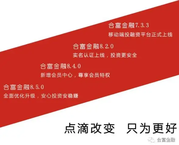 纯真IP库｜AI安全解码｜数据可信守护】深度解读最新IP数据库，驱动行业安全新升级