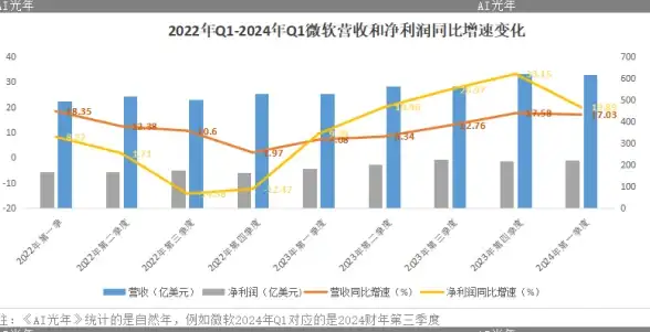 导读︱深度解析高清录播服务器选型陷阱【采购避坑指南】设备选型实用误区全解
