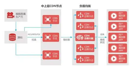 关联电商前沿 视觉革新精选｜ecmall多用户商城源码外观定制与UI优化秘籍 实用指南】