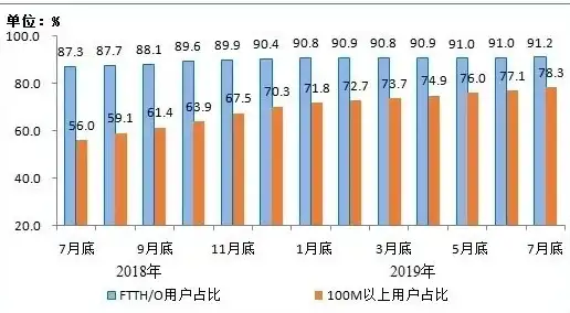 新春盛典🔥精彩纷呈🔥灵蛇助阵 战舰世界春节活动震撼开启
