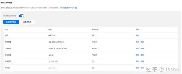 游戏攻略◆必看干货◆性格养成 勇者斗恶龙》最强养成技巧全解析！