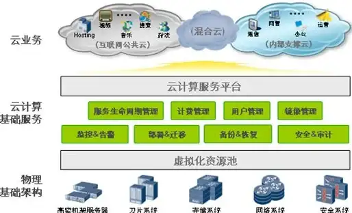 MySQL报错修复 远程处理 MySQL Error number:MY-011338 ER_XPLUGIN_FAILED_TO_EXECUTE_ADMIN_CMD SQLSTATE:HY000 故障解决