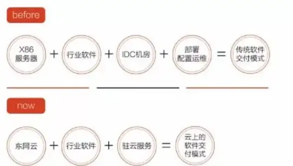 ⛩攻略秘籍⛩宠物收集⛩趣味手作 最终幻想14水晶世界伊沃恩玩偶宠物全方位制作指南！
