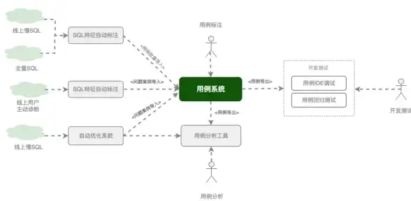游戏攻略🔥生化危机4重制版闪退频发解决方法全解析