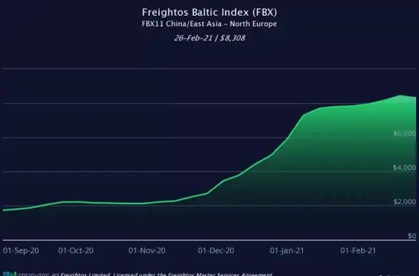 城市规划🌟空间设计🌟景观优化 开放空间罗塔花园广场资源点全解析