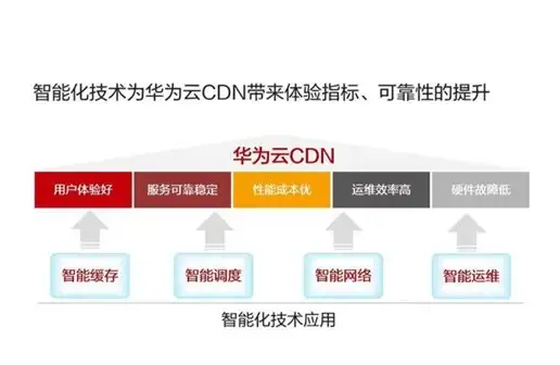 Oracle报错|远程修复 ORA-07757:slemcc:invalid handle 故障处理与解决方法