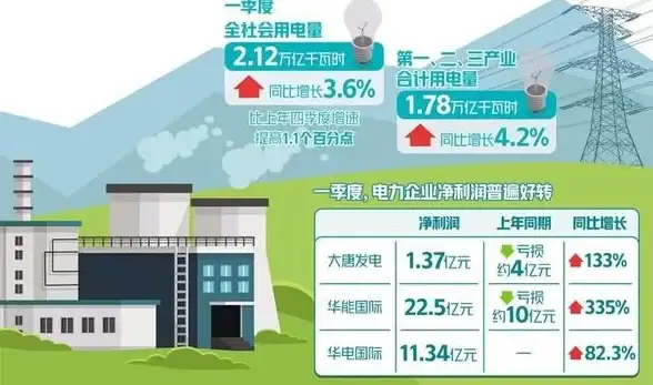 游戏攻略🔥神仙道声望多少算顶尖高手必备指南