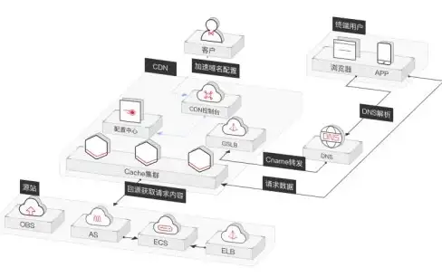 优酷下载失效解析｜高频报错提醒速查表！视频APP故障应急指引】
