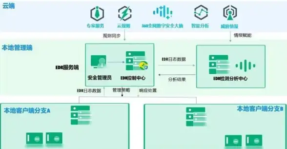 游戏攻略🔥闪退修复技巧，推荐超强稳定加速器指南