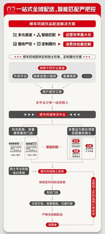 独家图解｜手把手教你脸书安全下载与防护要点—社交媒体安全上网必读