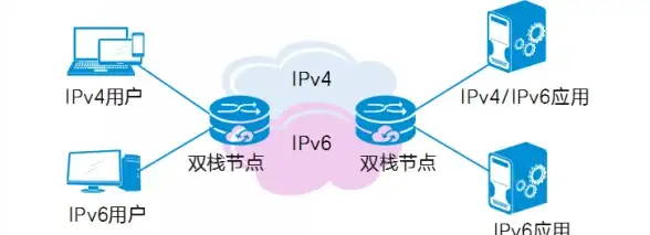 攻略秘籍✨冒险小分队光暗对决全面解析与终极氪金指南