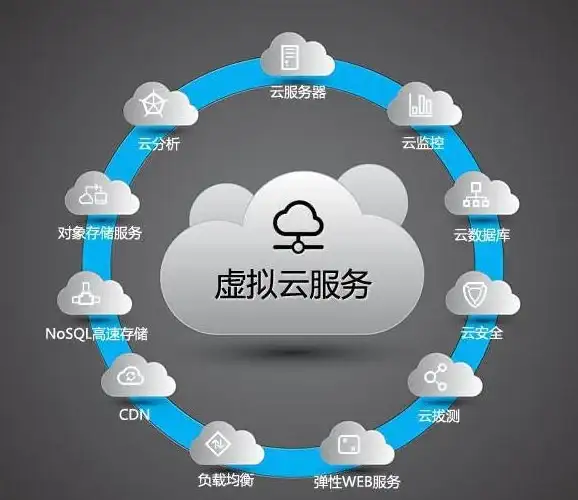 高速观影新选择｜日本VPS加速神器助iPad极速下载｜下载提速实用指南