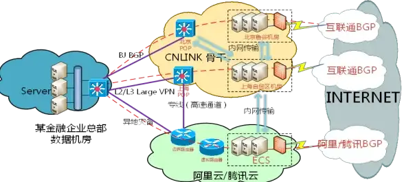 数据库运算|SQL技巧|mysql 求余，mysql 求余数的实现方法与常见用法解析