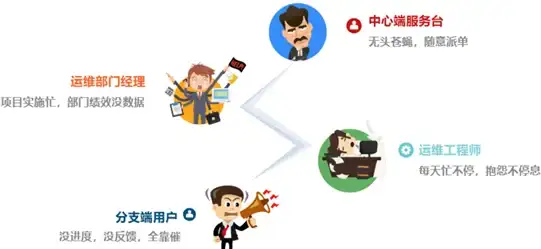 VPS推荐🚀超值选择—稳定高速不限流量VPS，年付99元，原生IP，多地可选