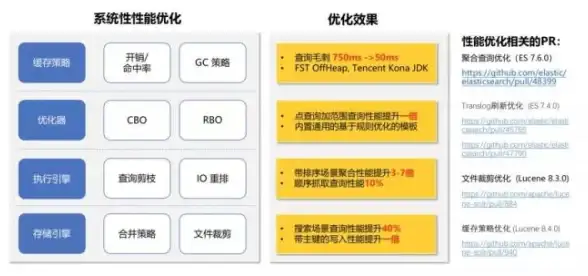 欧洲云合规新风向—VPS云服务器合规提醒全攻略｜云计算深度解析】