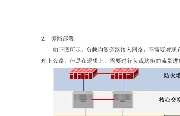 Oracle报错|远程修复 ORA-15450无效卷名处理方法及故障修复