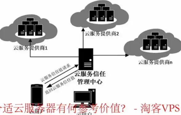 数字经济,智慧神农架-电信联通移动联合加速神农架数字经济