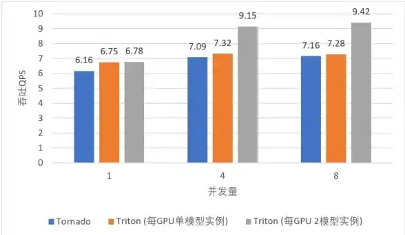多线BGP,高性价比-国内多线服务器推荐，宁波蓝海科技优选