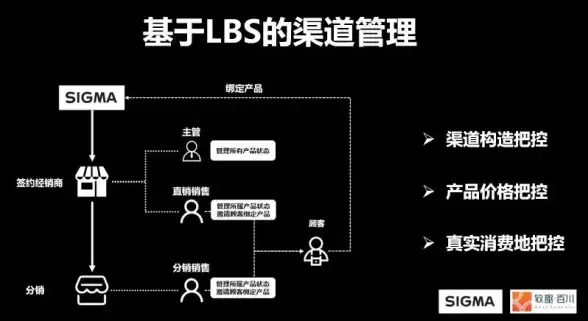 热门攻略●快速升级●必看技巧丨甜甜的你游戏星钻高速积累全攻略！
