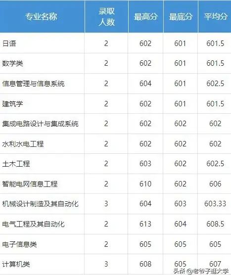 高防护,多链路-ABXCDN香港高防加速，支持多条国际链路