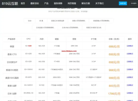 经典热游🔥国产精品手游推荐榜单2025智能 休闲 竞技