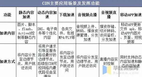 【vstar应用√合规警告】下载风险详解，安全必看指南｜APP安全提醒