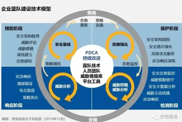 高速连接🚀流媒体畅享｜AS9929美国住宅VPS双ISP多IP，解锁更多平台更稳定