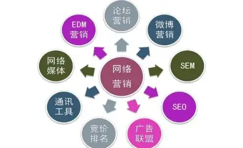 洞察 网站搭建必看！建站之星激活全攻略 破解方法解析与风险预警】