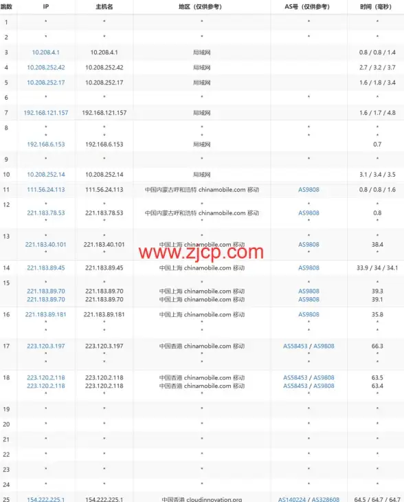 武器🔰攻略🔰解析 真三国无双 起源》摧鸾终极属性深度揭秘