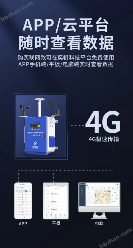 5G,SDN-5G技术下深圳SDN机房架构深度解读