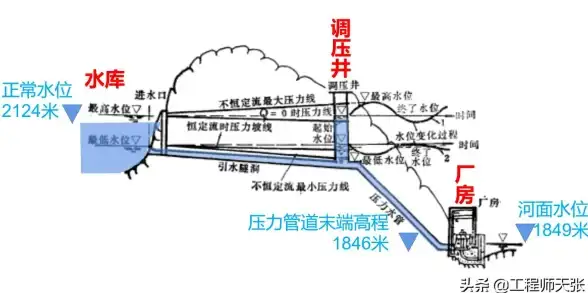 游戏攻略🔥深度解析 独家秘籍 百日战记最终防卫学园ADV全攻略详解