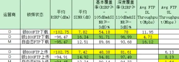 传奇时装🔥暗黑破坏神不朽🔥蛇年限定🔥轮回无休 力量激荡 炎影天启震撼来袭