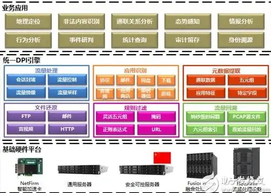 图片布局|样式优化_css增加图片间隔的实用方法与新技巧